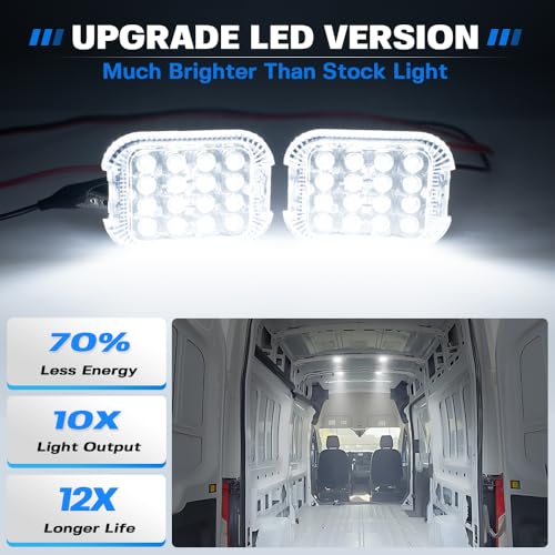 2PCS LED Luz Interior para F-ord Transit 150 250 350 miniatura 2