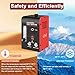 GNI Built-in Air Pump Smoke Machine Automotive, Portable Smoke Machine Leak Detector with Flow Meter, Smoke/Air Mode DC12V Vacuum Leak Smoke Machine, Smoke Machine Evap Leak Tester for Vehicle Systems