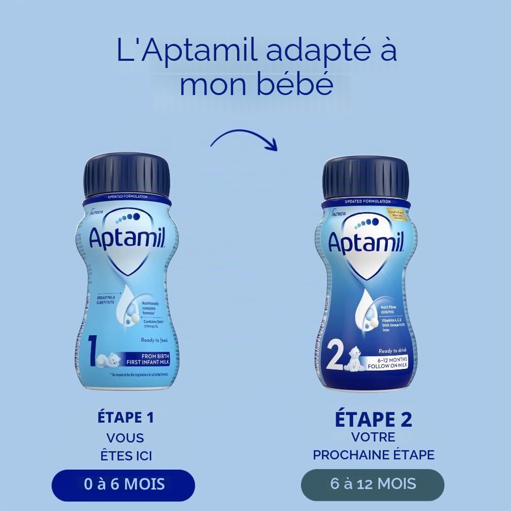 Aptamil 1 Premier Lait Liquide 200 ml Lot de 12