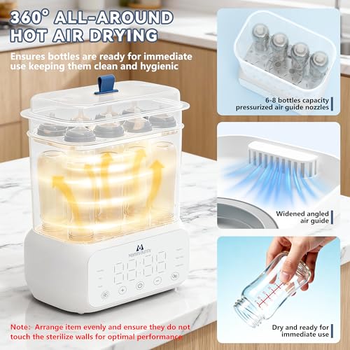 Mammy Bunny 3-in-1 Baby Bottle Sterilizer and Dryer – 6 Smart Modes with Fast Drying, Food Warmer & Storage – Fits 6–8 Bottles, Pacifiers & Pump Parts – BPA-Free - Thumbnail 3