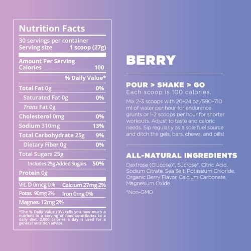 Tailwind Nutrition Endurance Fuel Powder