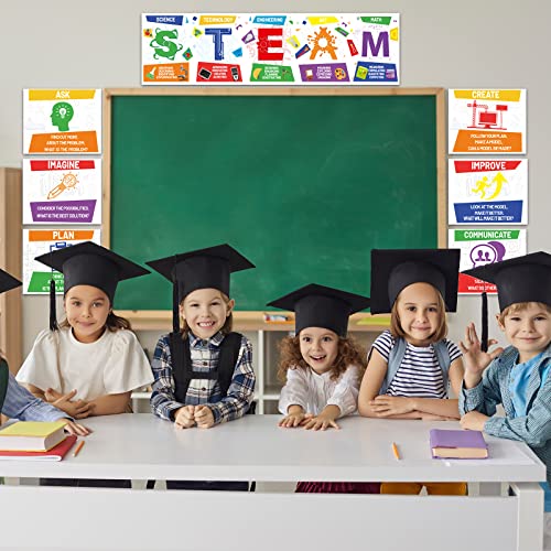 Image of STEAM Science Posters STEAM Science Classroom Bulletin Board Banner Decorations for Elementary and Middle School Teachers