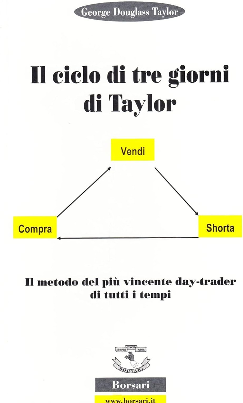 Il ciclo dei tre giorni di Taylor