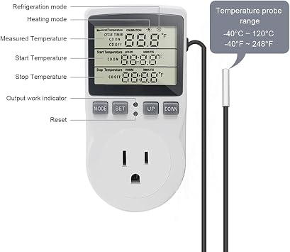 Digital Thermostat Plug Socket Temperature Controller Outlet with 3m Probe