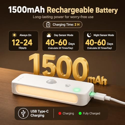 Image of ELEPHANTBOAT 2PCS Motion Sensor LED Light, Rechargeable Wall Light, Under Cabinet & Wardrobe Lights, 3 Color Sensor Light for Home Indoor with Auto On /Off & USB Charging