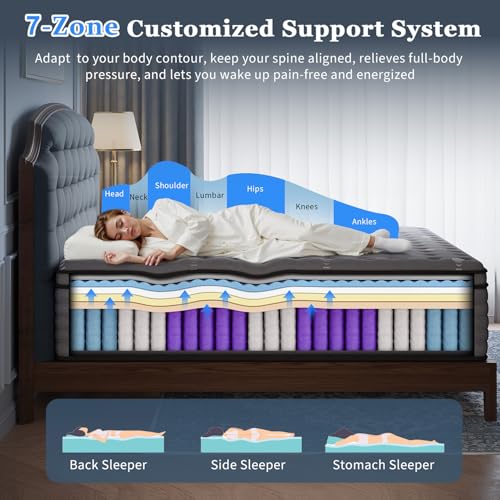 Image of King Mattress 18 Inch, (Upgraded) Hotel Luxury Firm Hybrid King Size Mattress In A Box, Extra Enhanced Support, Relieve Back & Waist Pain, Cooling Sleep, Fiberglass-Free, CertiPUR-US, 365-Night Trial