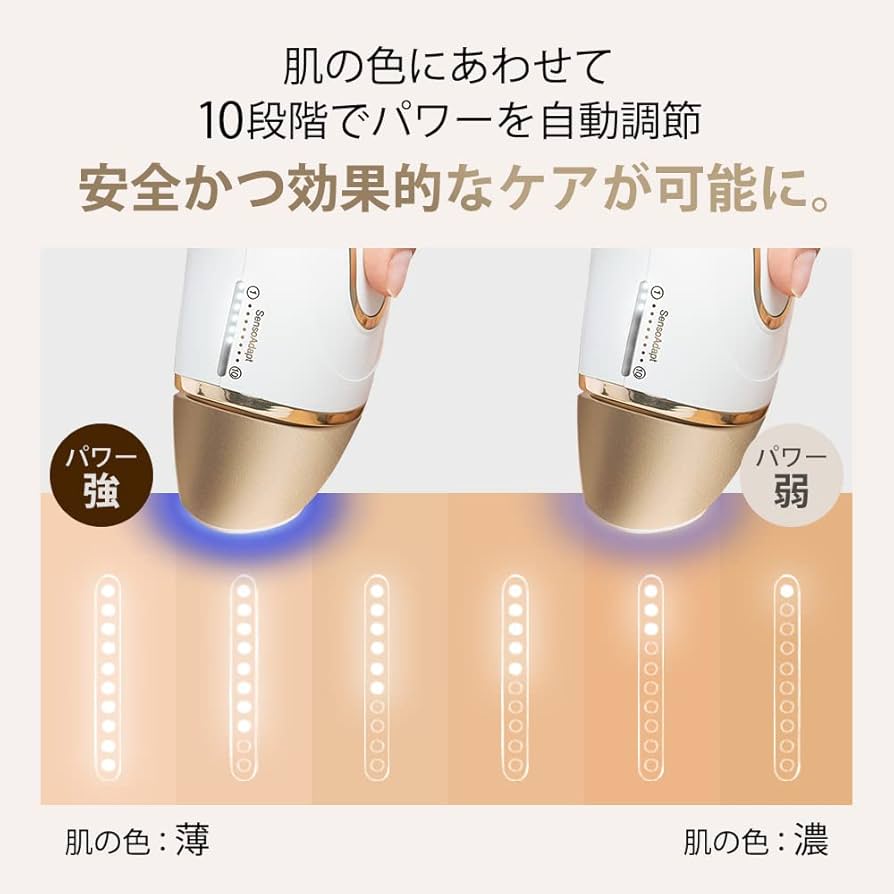 ブラウン脱毛器 BRAUN Silk expert Pro5 専用ケース付き BRAUN 脱毛器 Silk・expert Pro5 グレーケース付き BRAUN 脱毛器