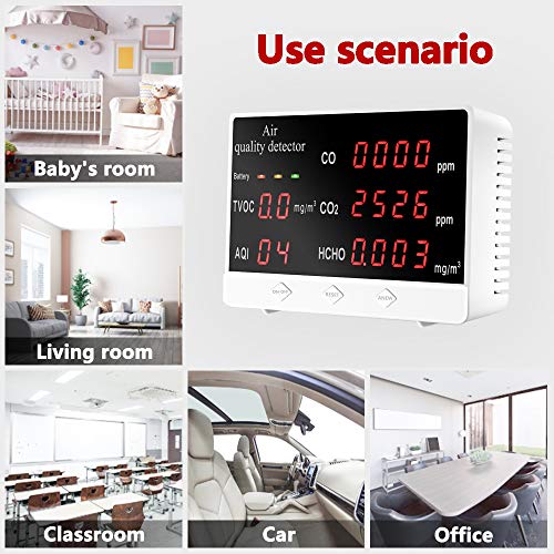 Air Quality Monitor Accurate Tester for CO2 Formaldehyde(HCHO) TVOC/AQI Multifunctional Air Gas Detector Real Time Data&Mean Value Recording for Home Office and Various Occasion(White) - Thumbnail 4