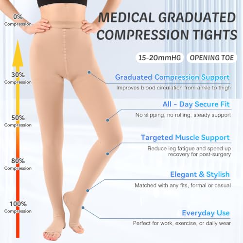 Image of 15-20mmHG Graduated Compression Pantyhose for Women Men,Medical Compression Tights, Support Hose, Compression Leggings for Varicose Veins, Edema