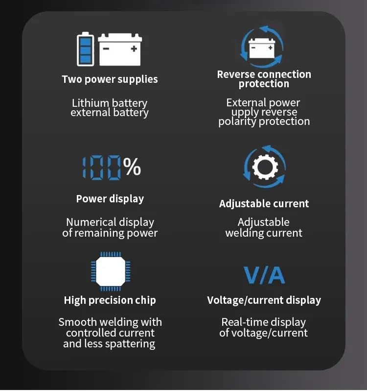 Azzy Lithium Battery Powered 165 amp Stick Welder IGBT LCD Digital Display Lightweight 9lb supports external battery hook up