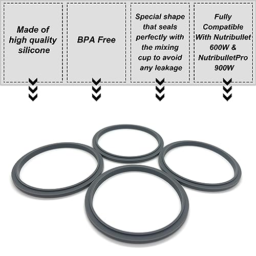 Compare Blender Gasket Replacement Parts, Rubber Ring Seal Rings