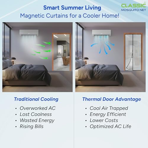 Image of AC Curtain Magnetic by Classic Mosquito Net|Thermal Insulated Screen|Translucent Ribbed Design|Insect,Pest,Pollen & Pollution Control|Privacy&Dust Shield for Door & Home,Energy Saving(Size 200x100cm)