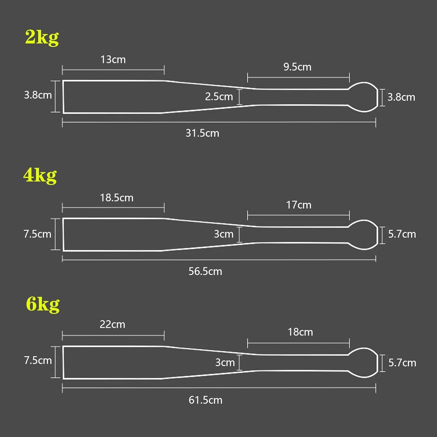 Steel Club Krafttraining, Macebell, Ganzkörpertrainer für Muskelaufbau, Handgelenktraining, Unterarmtraining und Grifftraining mit rutschfesten Rändelgriffen, 4/6/8/10 kg, 2 kg/4 Pfund