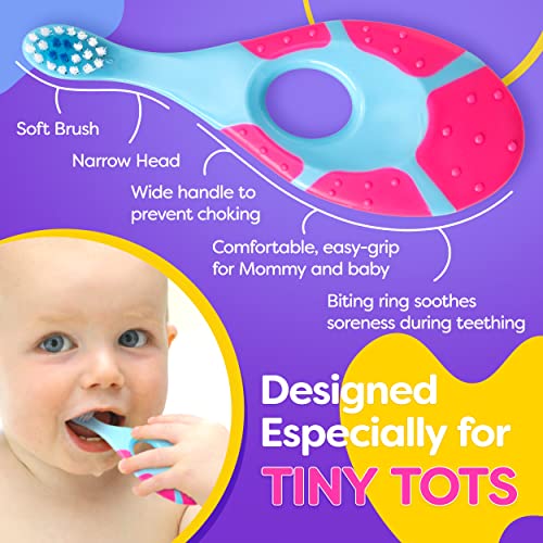 Baby Toothbrush 4 Pack, Toddler Toothbrush Age 1-2 & Bonus Silicone Finger Brush, Soft Bristles, Toddler Toothbrushes, Infant & Training W/Teething Handle, 0-2 Years, Multi Color Set #TOP3