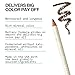 Pacifica Waterproof Eyeliner Pencil – Fringe Brown Liner Longwear, Smudge-Proof, Eye Liner Eye Makeup Vegan & Cruelty-Free Ophthalmologist Tested
