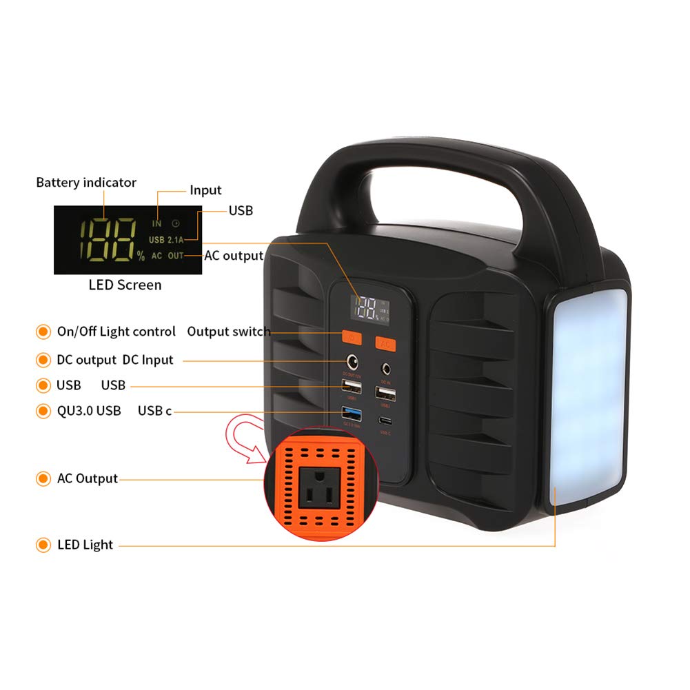 Central eléctrica portátil, 155Wh 42000mAh Camping Generadores solares Fuente de alimentación de Litio, Iluminación LED SOS, para Acampar al Aire Libre Pesca