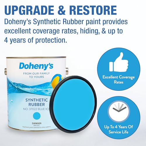 Image of Doheny's Pro-Grade Synthetic Rubber Pool Paint, Blue Ice, 1 Gallon