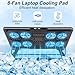 PopuLike Laptop Cooling Pad, 8-Fan Adjustable Laptop Cooler Quiet with RGB LED Display, 7-Level Height Stand for 12-17 Inch Notebook, Dual USB Ports & Phone Holder, Manual Speed Control