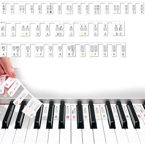 Removable Silicone Piano Keyboard Note Labels Cover
