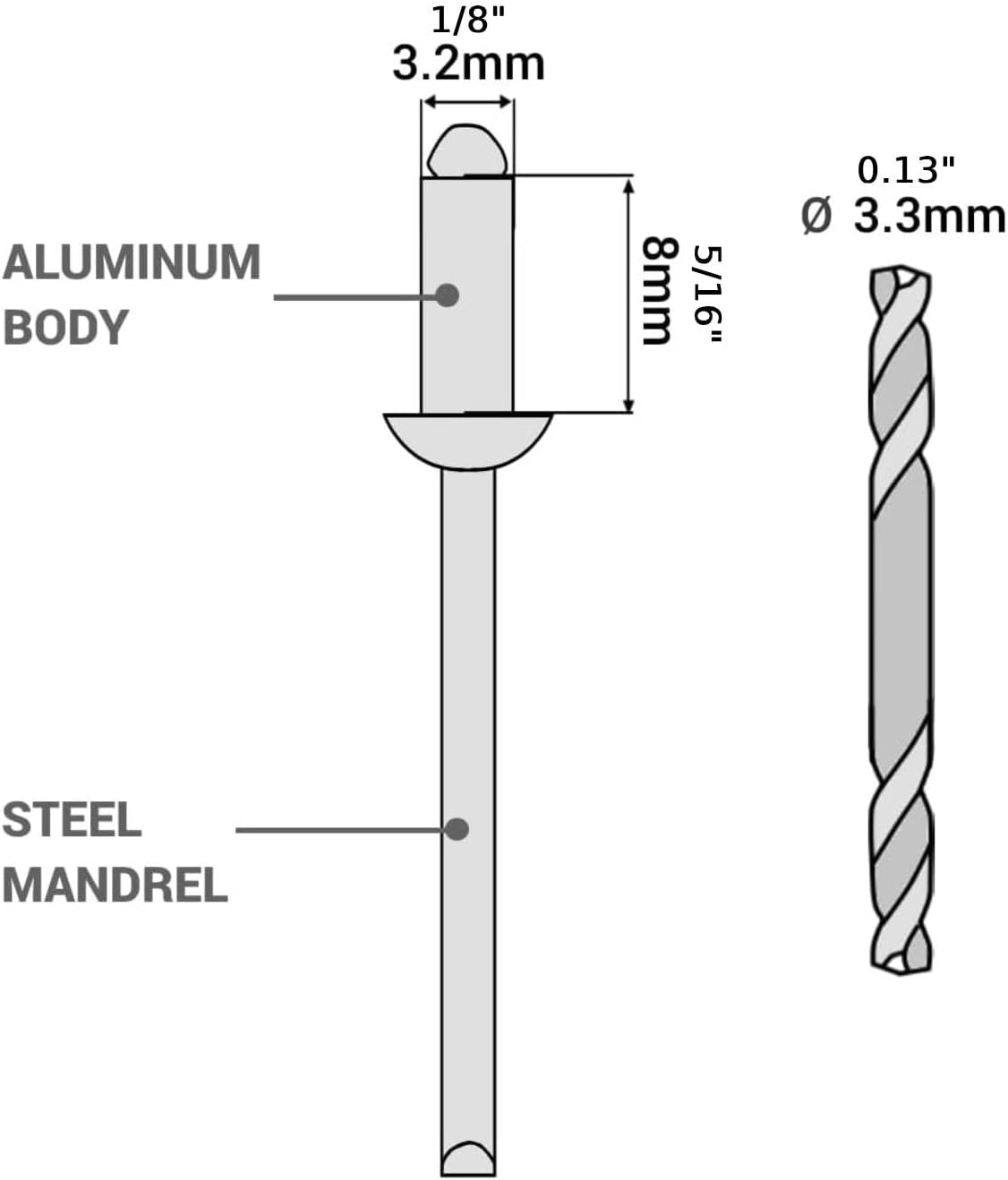 (Pack of 100) Painted Blind Rivets 1/8" x 5/16" (3.2 x 8 mm), Dome Head, DIN 7337, Aluminium Rivets and Steel Mandrel, Pop Rivets, Drill Bit Included, Wine Red RAL 3005