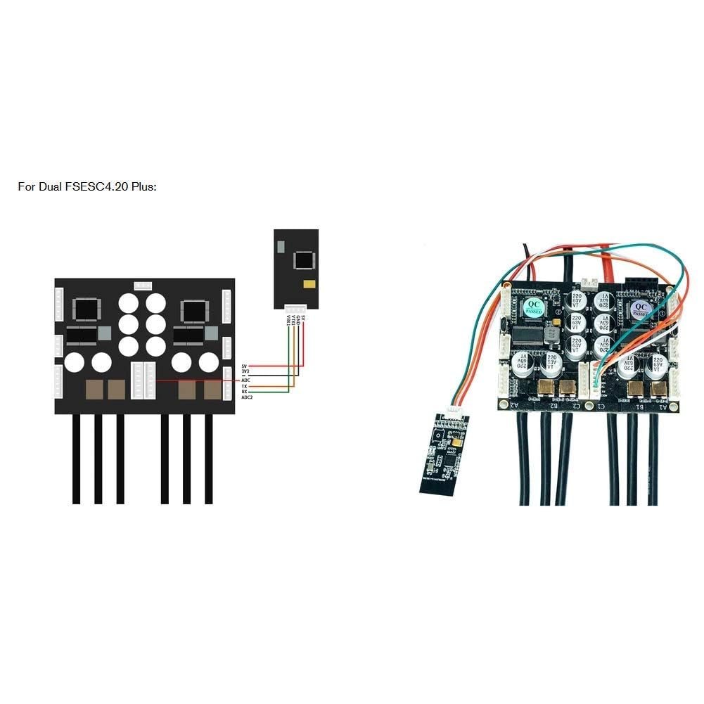 Elektrische Skateboard Fernbedienung, 2,4-GHz-VX2-Funkfernbedienung und Empfänger, mit Stromlinienförmigem und Rutschfestem Armband für DIY-Elektro Skateboards