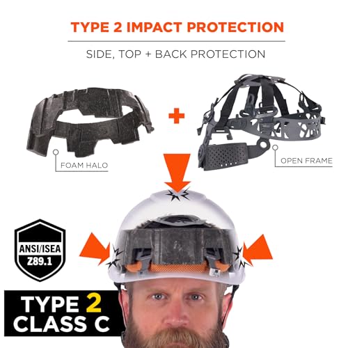 Image of Ergodyne 8964 Full Brim Safety Helmet, Type 2 Class C Hard Hat with Chin Strap, Adjustable Venting, ANSI /ISEA Z89.1-2014