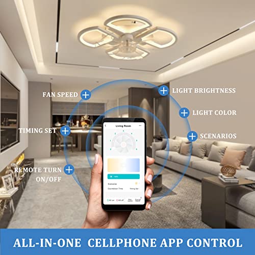 Ventilateur de plafond avec telecommande pour en finir avec les nuits chaudes - 4