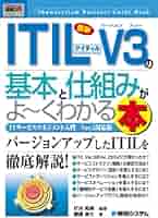 ITILサービスデザイン ITIL v3 プロセスまとめ 【サービスデザイン編】 #メモ - Qiita