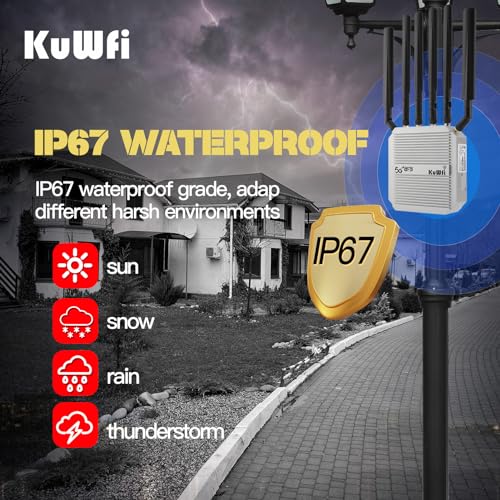 Image of KuWFi Outdoor 5G Router Dual SIM, AX3000 WiFi 6 CPE, IP67 Waterproof, 4x4 MIMO 2500Mbps, Qualcomm IPQ5018 /SDX62, Band Lock VPN TTL, Detachable Antennas