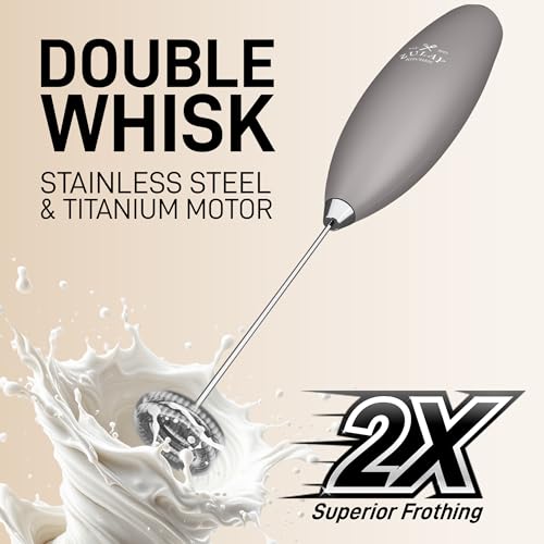 Image of Zulay Kitchen Powerful Milk Frother Wand With Duracell Batteries - Ultra Fast Handheld Drink Mixer - Electric Whisk Foam Maker for Coffee, Lattes, Cappuccino & Matcha - Double Whisk - Gray