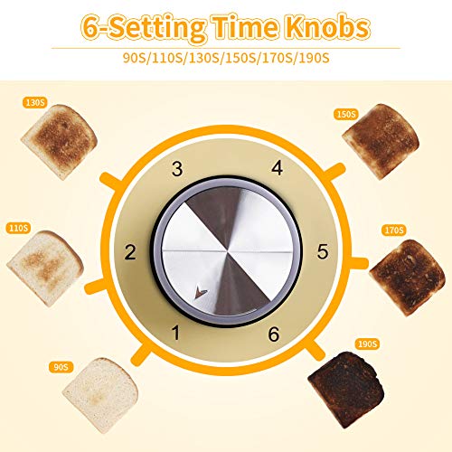 GARDOM Toaster 4 Scheiben Automatik - Toaster Edelstahl Langschlitz 1400W mit 6 Gänge der Thermostatregelungn & Defrost… – Bild 3