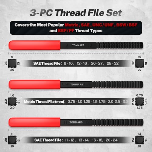Image of TOMMARS 3-Piece SAE and Metric Thread File Set for External Threads | Thread Restorer and Chaser Repair Tools for Cleaning and Restoring Damaged External Threads in Standard and Metric Sizes