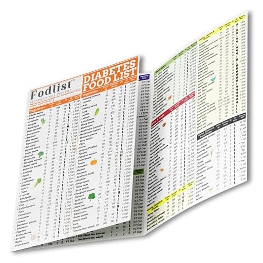 Fodlist Diabetes Friendly Food Pamphlet