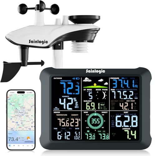 Sainlogic Estación Meteorológica WiFi SA9 con del Tiempo de 24/7 por Weatherseed® AI, Pantalla Grande de 8,5', UV, Pluviómetro, Anemómetro, Almacenamiento de Datos de 2 Años (Solo 2,4 GHz)