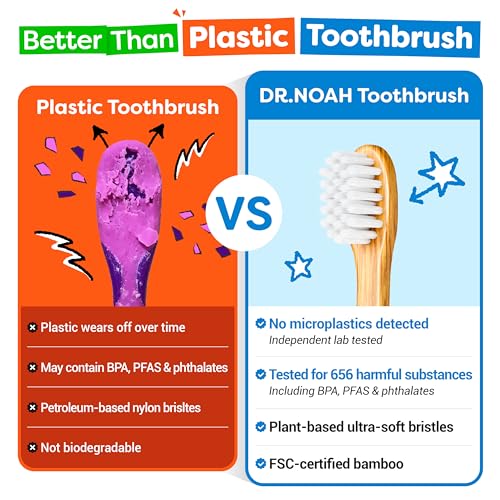 Image of Dr. Noah Microplastic-Free Bamboo Baby Toothbrush, Dentist Designed, 4 Pack