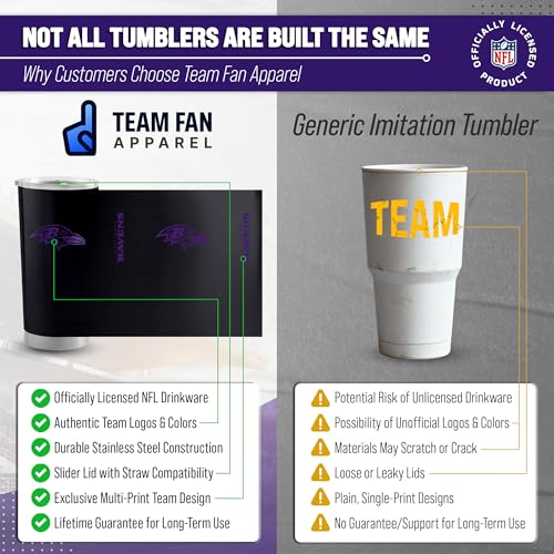 Image of Baltimore Ravens NFL 20oz Stainless Steel Insulated Tumbler, Slider Lid | Officially licensed Ravens drinkware; double-wall vacuum construction; cupholder compatible; BPA-free; hand wash only