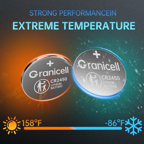CR2450 Lithium 3V Coin Battery Long Lasting, Child Safety, Suitable for Key Fobs, Remote Control, Alarm Clock and More (CR2450-20)3