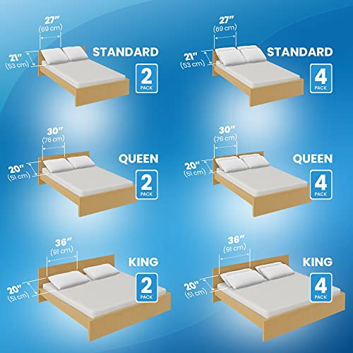 The Three Best Pillow Protectors for Oily Skin