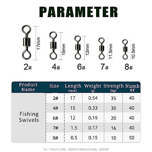 CRAZY SHARK 210pcs Fishing Rolling Swivel, Rolling Barrel Swivel, Fishing Connector - Image 2