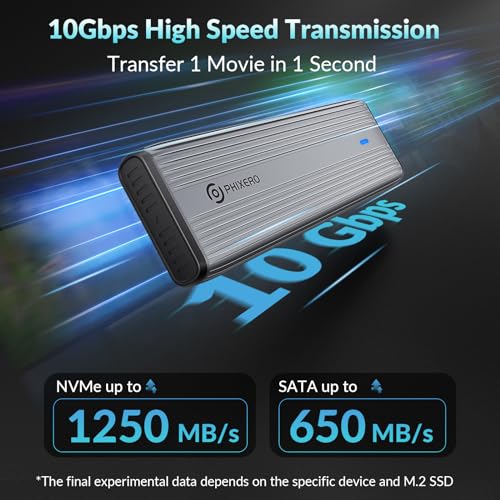 PHIXERO Caja externa SSD 10Gbps USB 3.2 miniatura 2