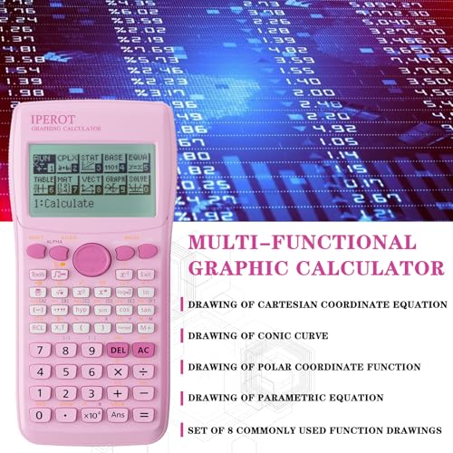 Image of Scientific Calculators with Graphing Calculator, 10 Modes / 4 Functions