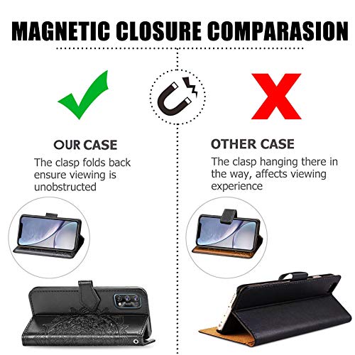 FanTing Cover per Realme 7 PRO,Chiusura