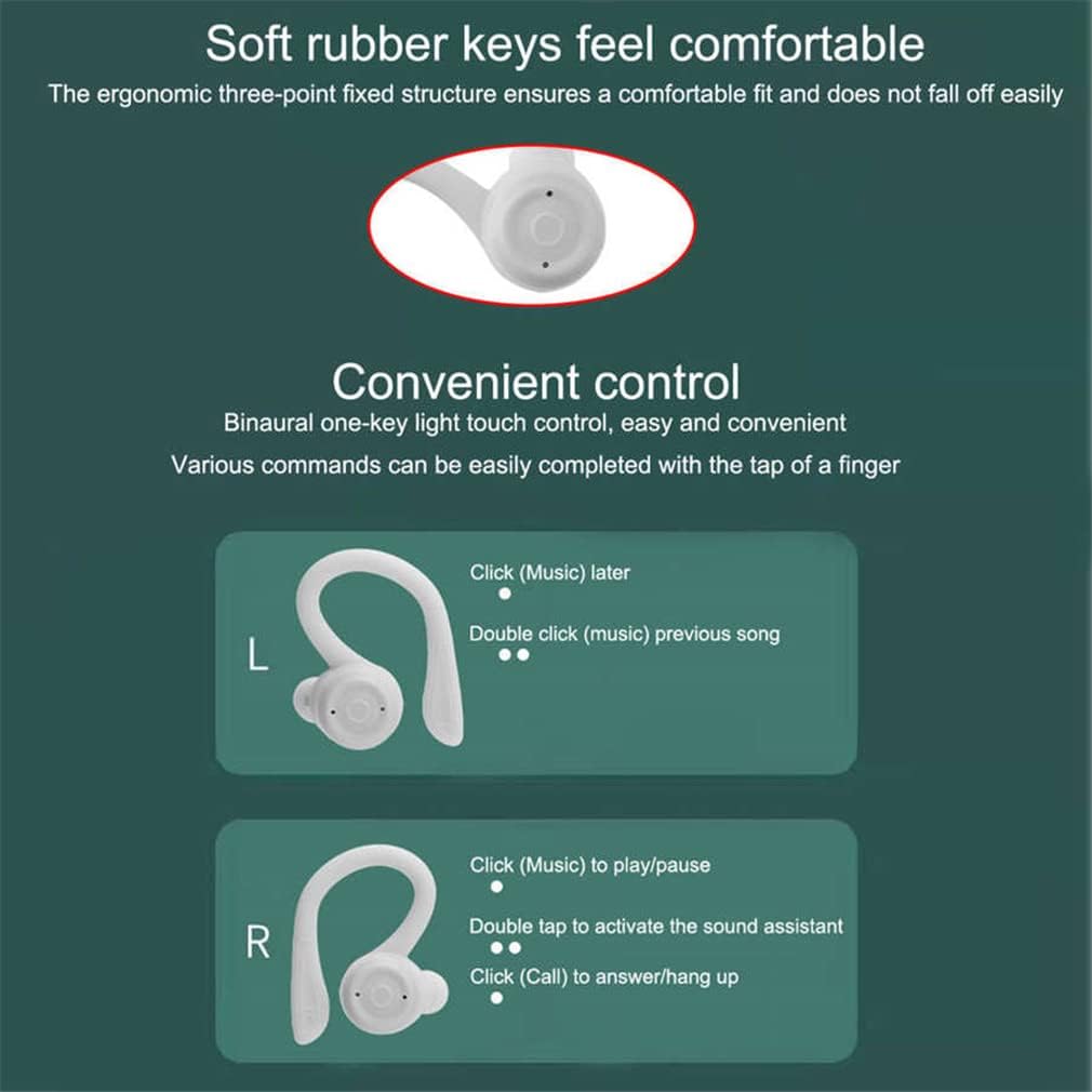 TWS Bluetooth V5.1 Wireless Earbuds IPX6 Waterproof Sports Headphones Long Standby Time in-Ear HiFi Stereo Earphones with Microphone for Running and Gaming,White