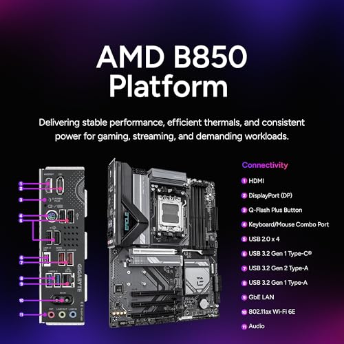 Image of Cooler Master MF360M Pro Gaming PC - AMD RYZEN 7 9800X3D, NVIDIA GeForce RTX 5070 Ti 16GB, 32GB DDR5 6000MHz, 2TB Gen4 M.2, Windows 11, MWE Gold 850 V3 PSU, ATX Desktop PC