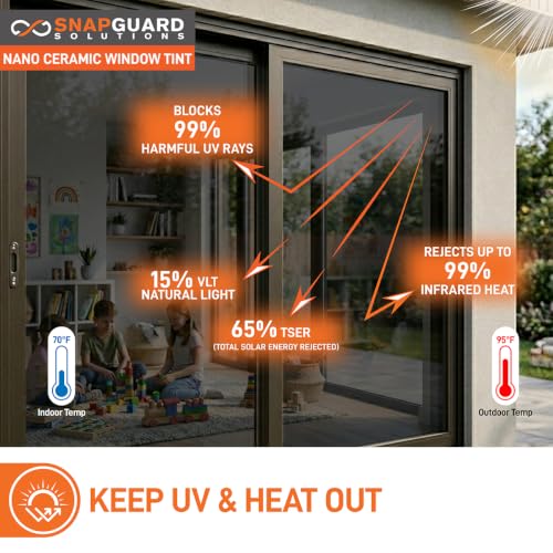 Película Cerámica para Ventanas Snapguard Solutions 2.5ft x 100ft miniatura 3