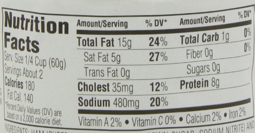 Underwood Deviled Ham Spread, 4.25 Ounce Cans (Pack of 6)