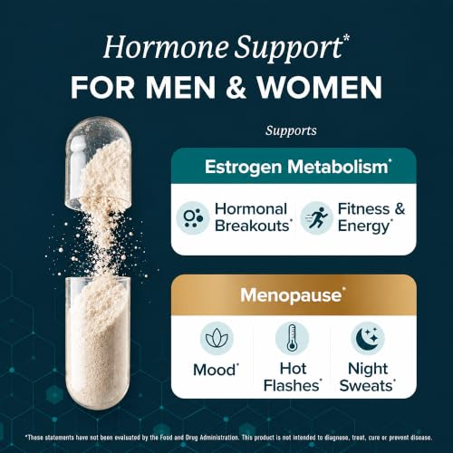 SMNutrition DIM Supplement Extra Strength