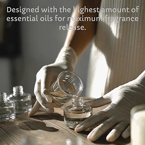 ソイワックスメルト - 最大香りの2.3オンスキューブバー (アラビカコーヒー、4パック) [5]