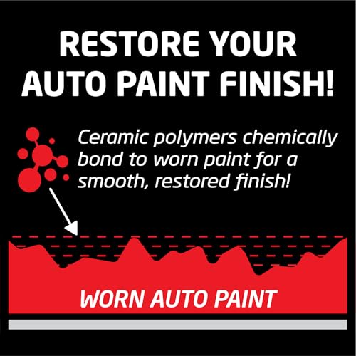 Image of Formula 1 Ceramic Color Spray Wax for Red Cars, 680ml