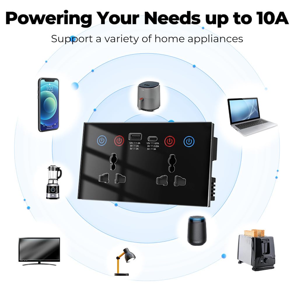 Detailed view of the Smart WiFi Wall Outlet's ports and controls, indicating 15W USB A, 15W USB C, and 2200W Max AC Outlets, along with ON/OFF buttons and a backlight switch.